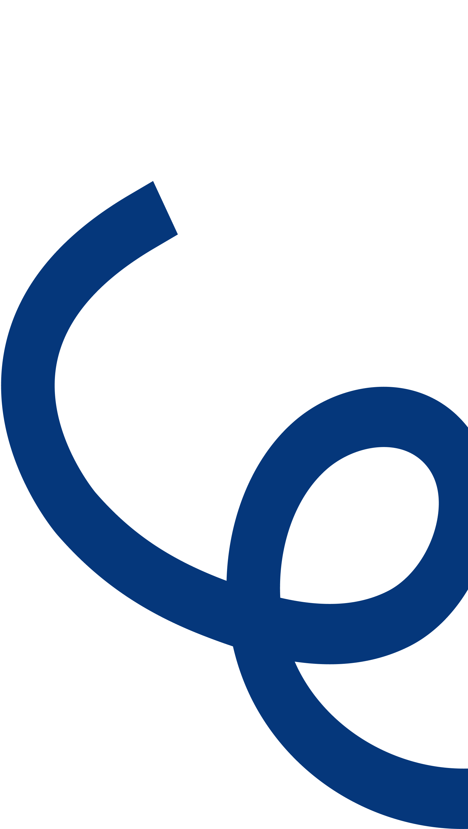 Risco Azul